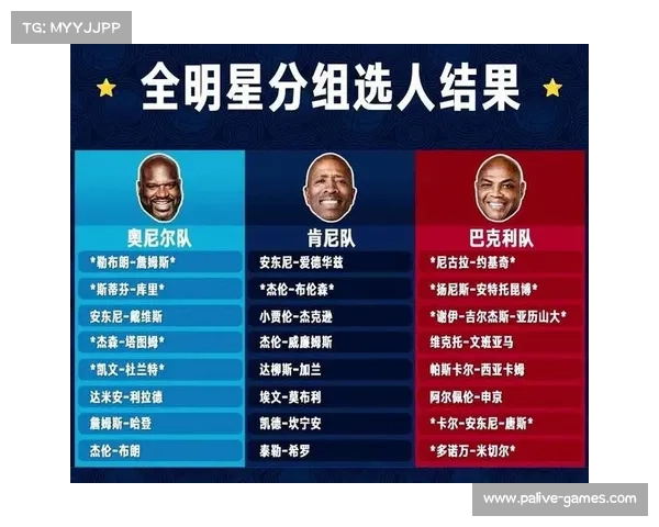NBA总决赛落选球员引发热议 网友纷纷讨论为何未入选大名单 NBA总决赛落选球员引发热议 网友纷纷讨论为何未入选大名单