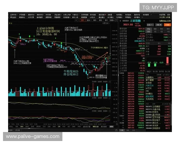 太阳战力波动回顾与节奏Tempo指数模型未来走势参考体系研判
