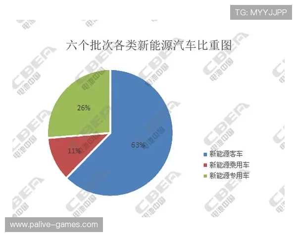 从压力抵抗效率前瞻洞察太阳战力演进新趋势全面深度解析未来动向 从压力抵抗效率前瞻洞察太阳战力演进新趋势全面深度解析未来动向