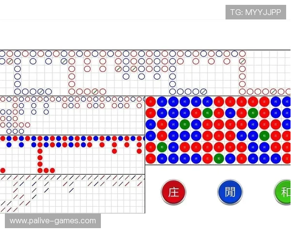百家乐路单前瞻解析 数据洞察决定胜负走向策略构建与趋势判断 百家乐路单前瞻解析 数据洞察决定胜负走向策略构建与趋势判断